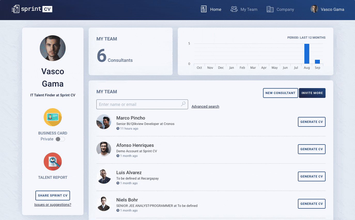Advanced search helps you to find the right IT talent in seconds